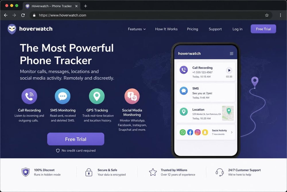 Hoverwatch product homepage in a browser highlighting its call recording, SMS, GPS, and social media monitoring features with a "Free Trial" button.