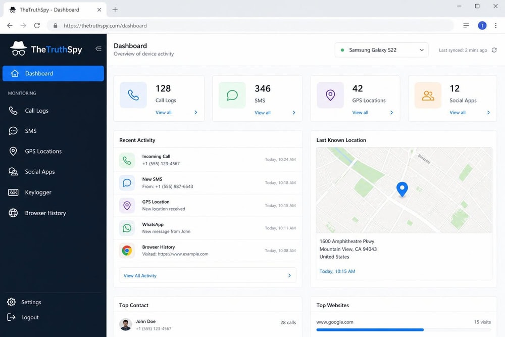 TheTruthSpy dashboard left-hand feature menu listing call logs, SMS, GPS, social apps, keylogger, and browser history options on a desktop browser.