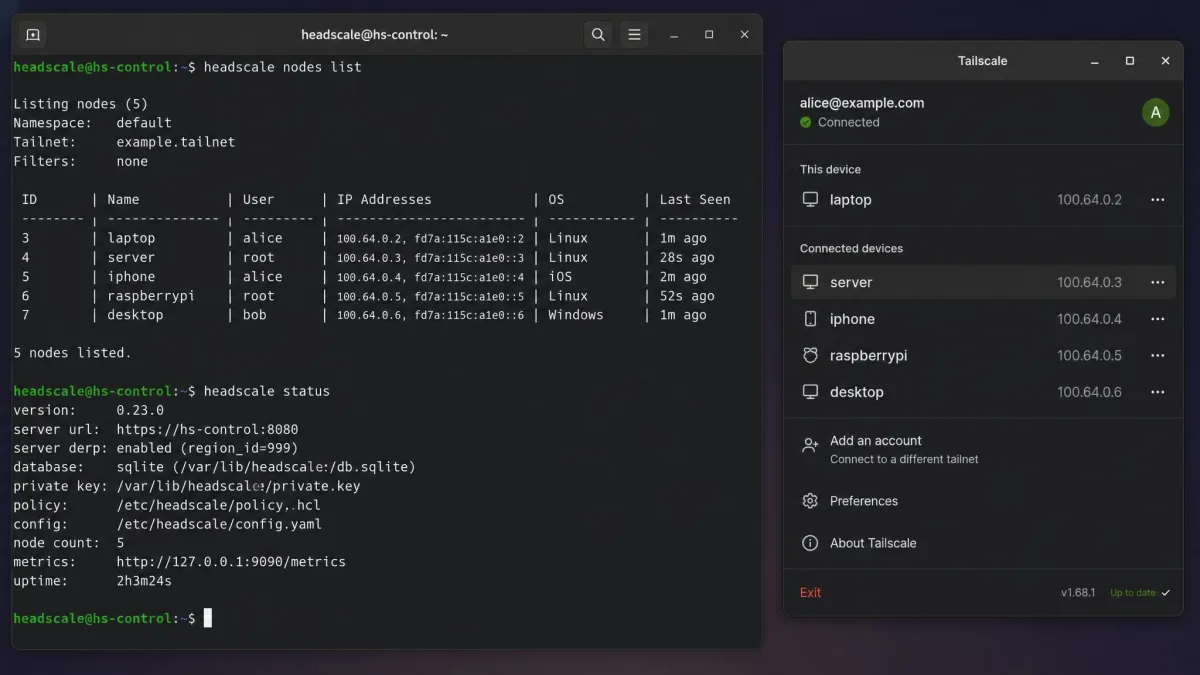 A terminal running a self-hosted Headscale control server listing registered nodes in a single tailnet, with a Tailscale client on another window connected to it.