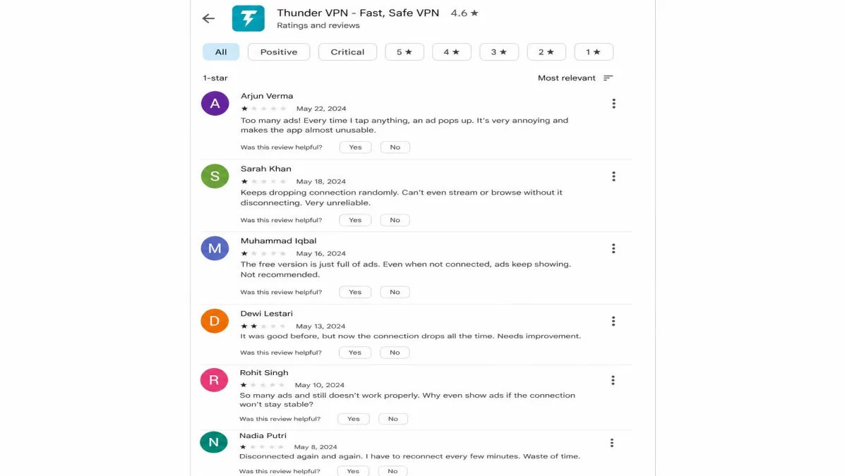 A scroll of one and two-star Thunder VPN reviews on the Google Play Store, several complaining about ads and dropped connections with no developer response.