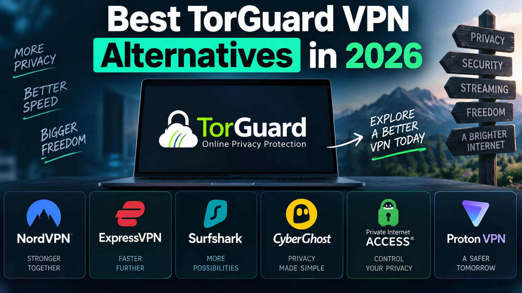 Best TorGuard VPN Alternatives in 2026