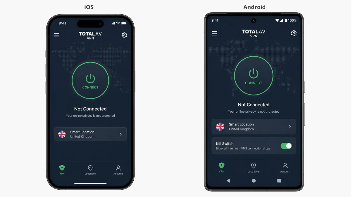 Side-by-side phone screenshots of the TotalAV VPN app on iOS and Android, both showing the simple connect screen, with the iOS version missing the kill switch toggle visible on Android.