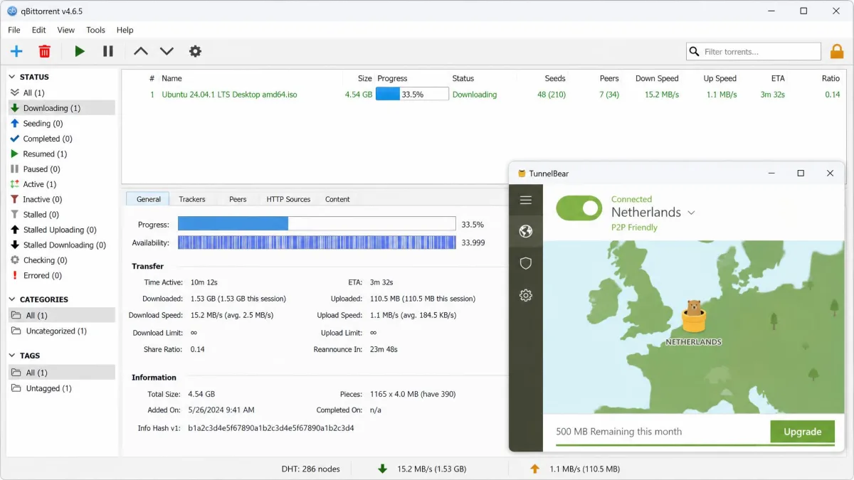 A torrent client window showing an active download over a TunnelBear P2P-friendly server, with the download rate and completed data of about 1.5GB visible after ten minutes.