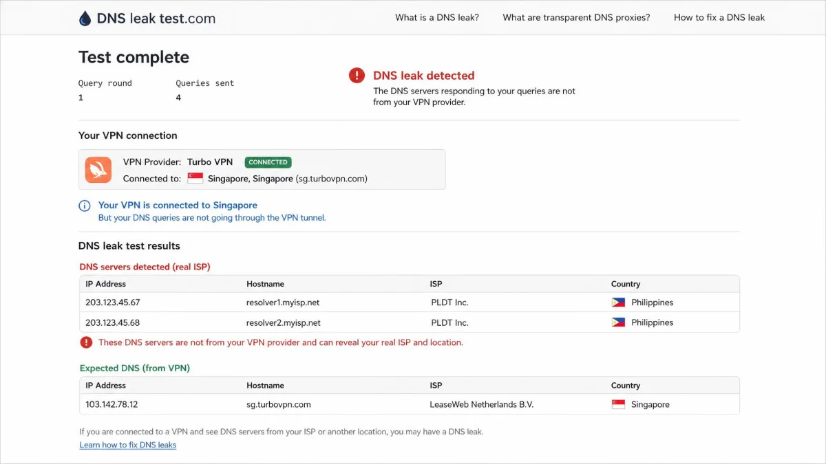 A DNS leak test results page showing the real ISP and country exposed while Turbo VPN is connected to a server in another location.