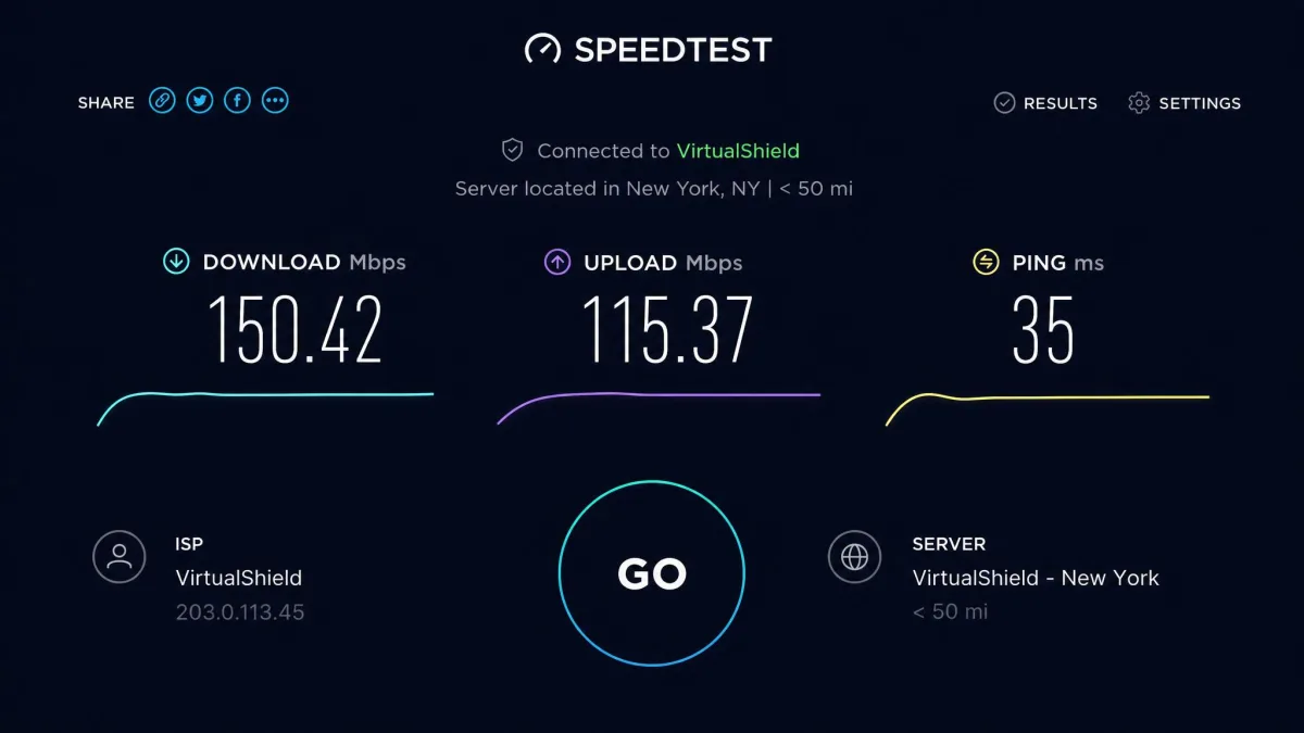 Speed test result while connected to a nearby VirtualShield server showing roughly 150 Mbps download, 115 Mbps upload, and 35ms latency.