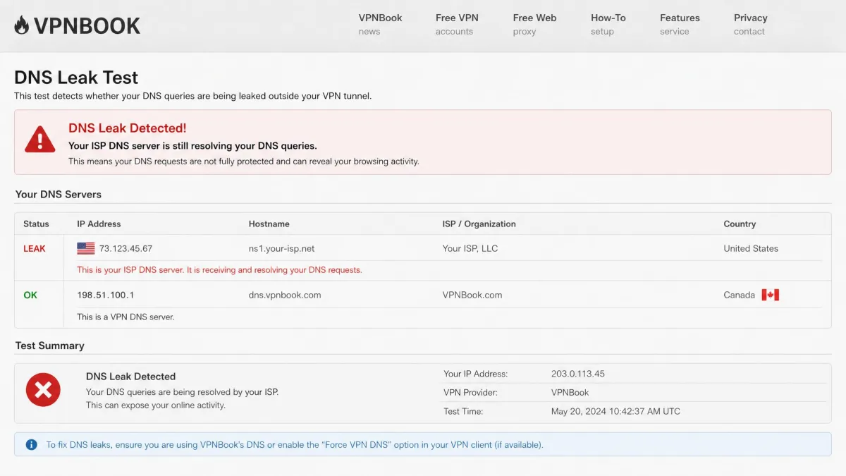 A DNS leak test page showing the user's ISP DNS server still resolving while connected to VPNBook, flagged as a leak rather than a clean pass.