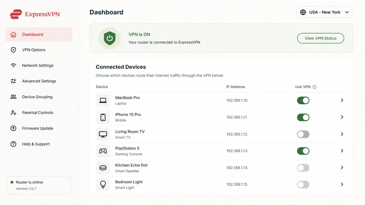 ExpressVPN router dashboard listing connected home devices with individual toggles choosing which devices route through the VPN tunnel.
