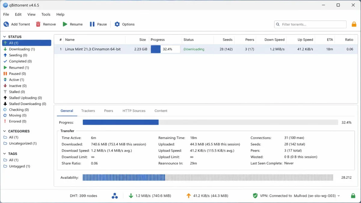A torrent client downloading over a VPNSecure connection, showing a modest download speed and the active VPN server in the status bar.