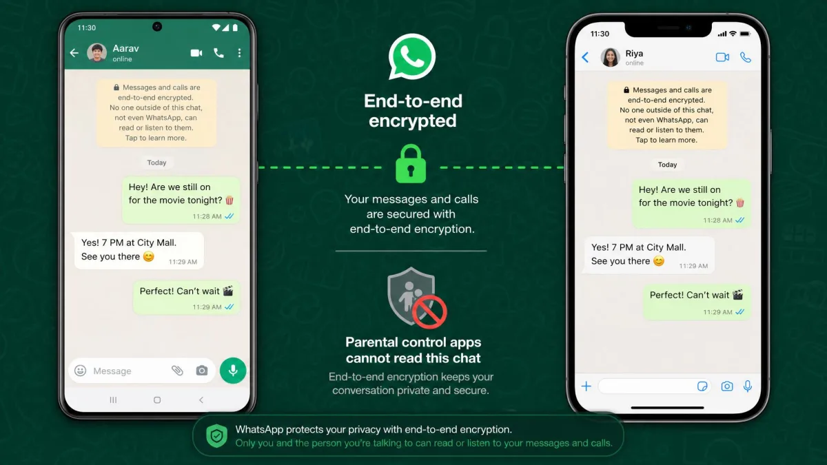 Two phones showing an end-to-end encrypted WhatsApp conversation, which parental control apps cannot read.