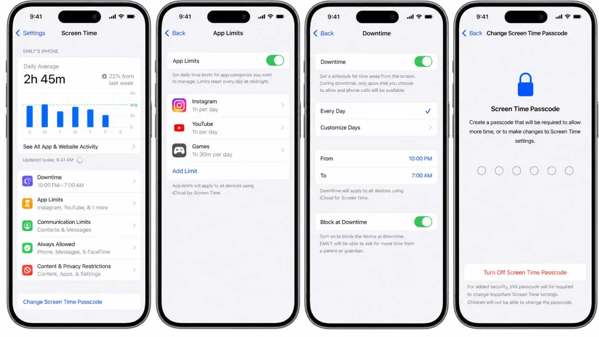 Apple Screen Time settings on an iPhone with app limits, a Downtime schedule, and the passcode lock children cannot change.