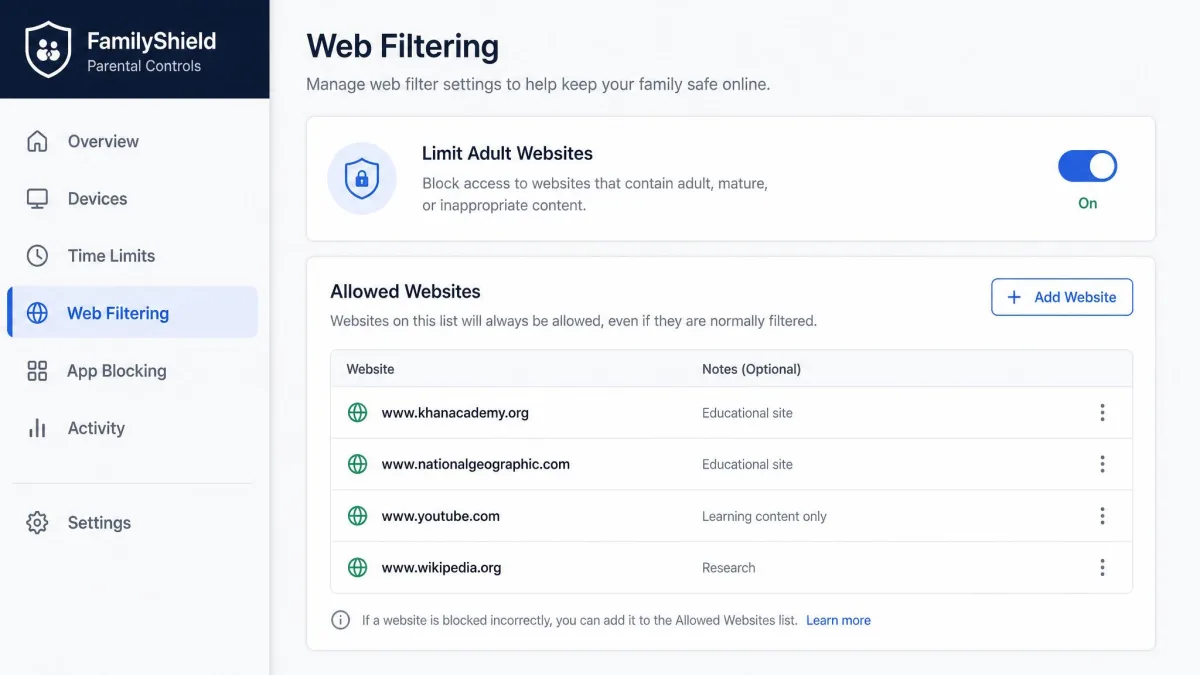 Parental control web filter settings with a Limit Adult Websites toggle and an allowed-websites list.