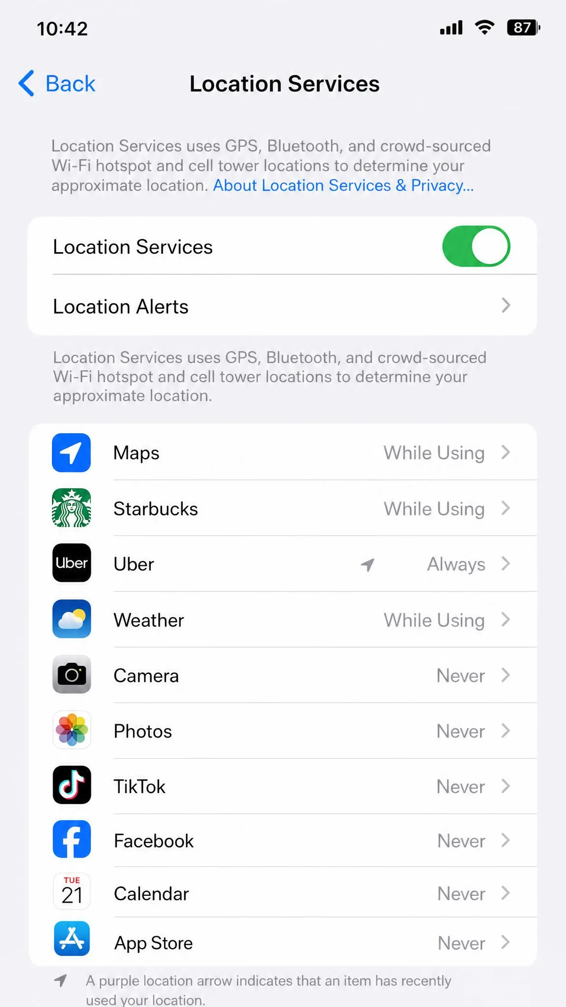 Smartphone privacy settings screen listing apps with location access set to Never, While Using or Always, with several apps switched to Never.