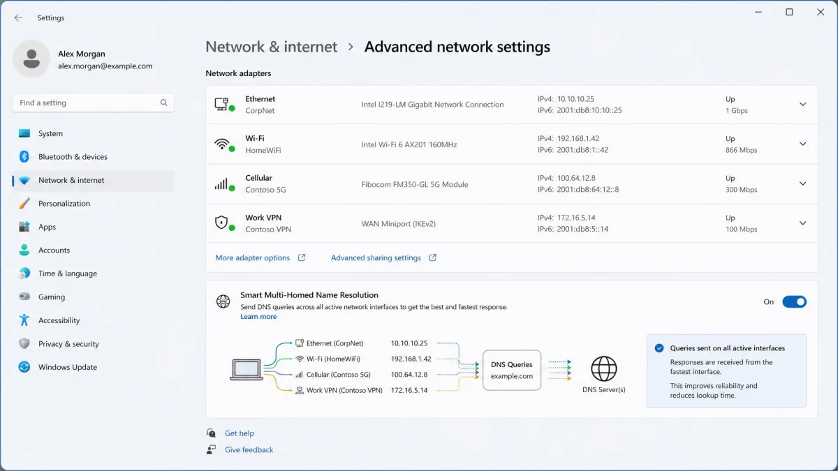 A Windows network settings panel showing multiple active network interfaces at once, illustrating how Smart Multi-Homed Name Resolution can send DNS queries across all of them.