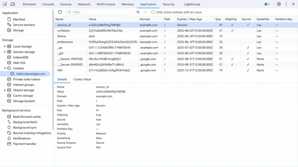 The Chrome DevTools Application panel open on the Cookies view, with a session cookie highlighted showing the word Session in its Expires column instead of a date.