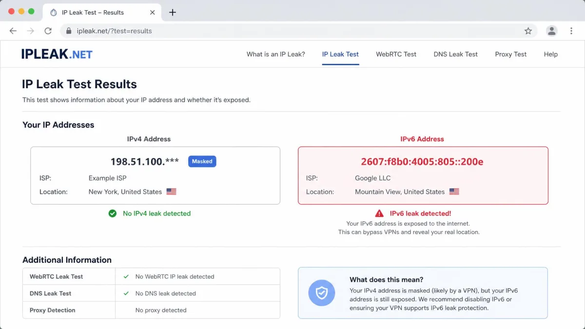 An IP leak test results page in a browser showing a masked IPv4 address alongside an exposed IPv6 address highlighted in red as a detected leak.