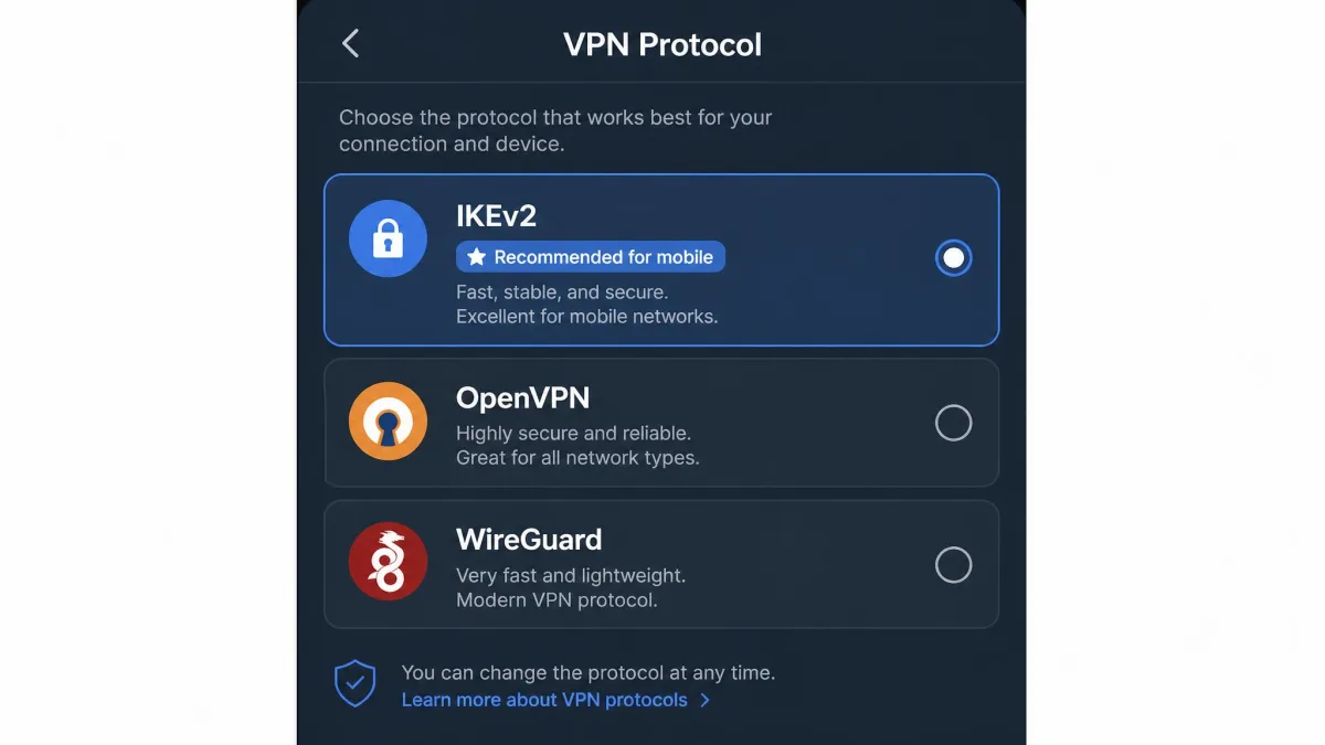 VPN app protocol selection menu listing IKEv2, OpenVPN, and WireGuard as switchable options, with IKEv2 highlighted for mobile use.