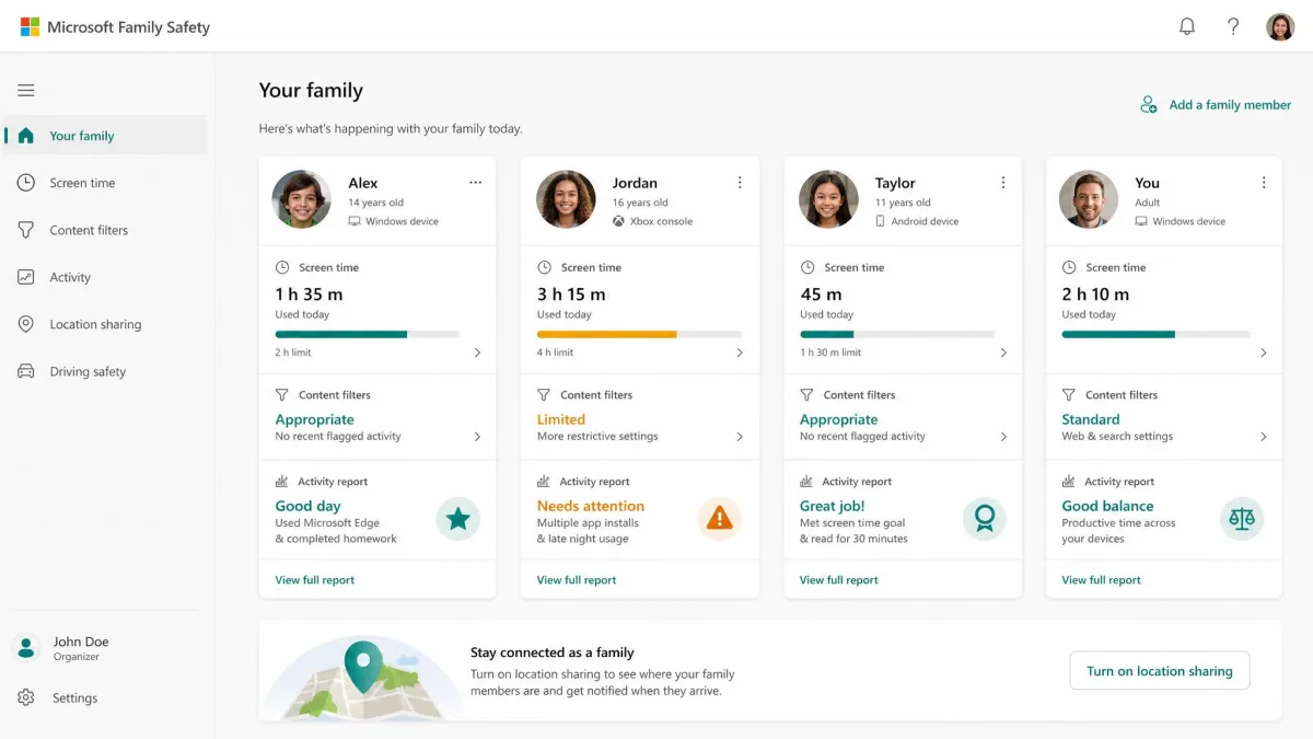 The Microsoft Family Safety family dashboard showing a family group with screen time, content filters, and activity report cards for each member.