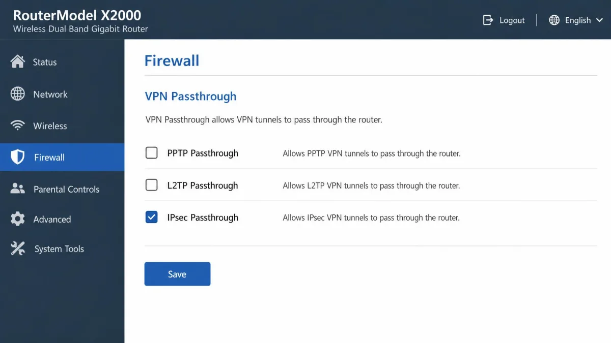 A router firewall page with three separate passthrough checkboxes for PPTP, L2TP and IPsec, with the IPsec box ticked and the PPTP box cleared.