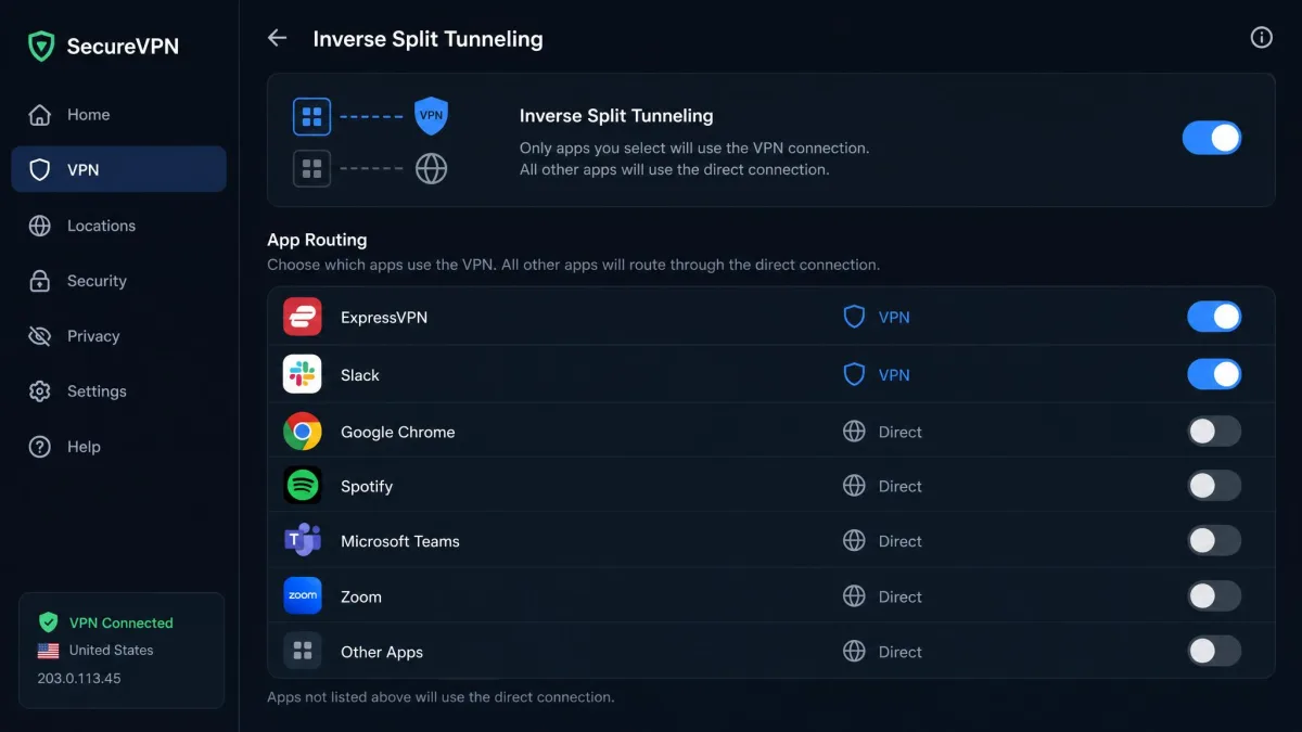 VPN inverse split tunneling screen where only two selected apps are toggled to use the VPN while all other apps are shown routing through the direct connection.