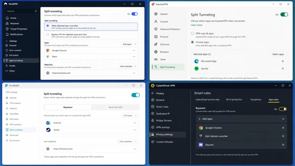 Side-by-side screenshots of four VPN desktop apps each showing their split tunneling or Bypasser settings panel.