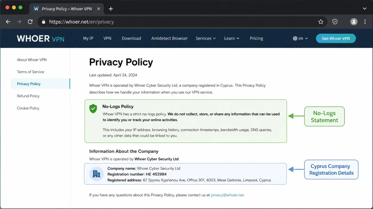Whoer VPN privacy policy page open in a browser highlighting the no-logs statement and the Cyprus company registration details.