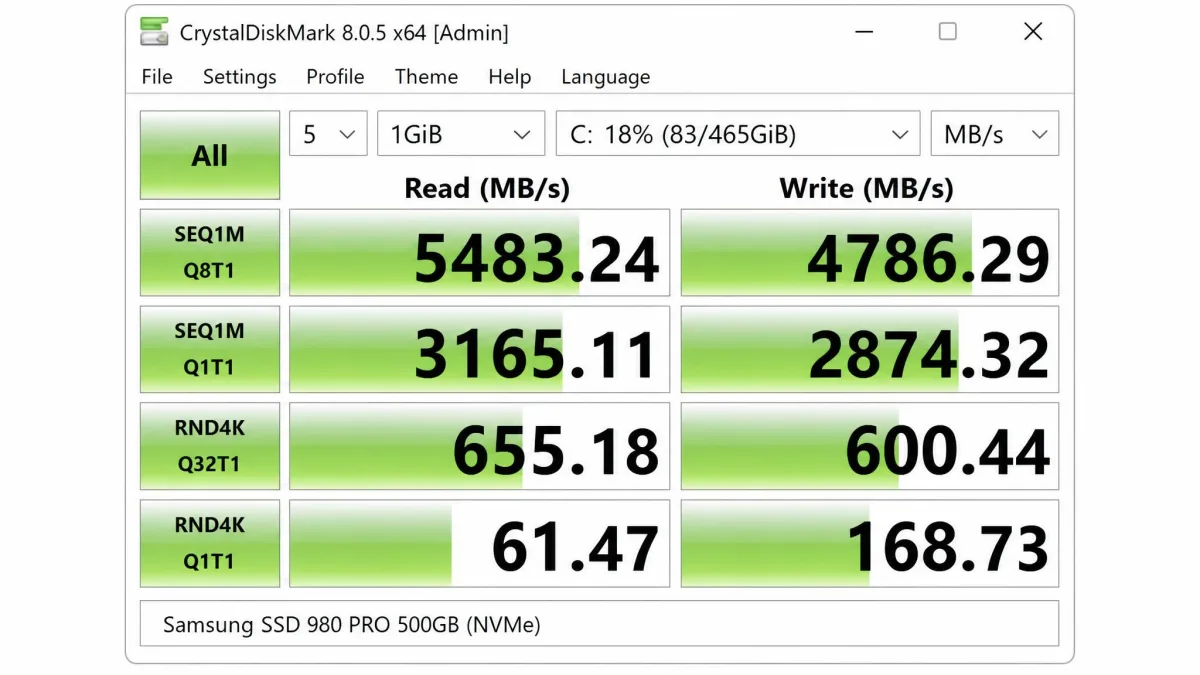 CrystalDiskMark results window showing sequential and random read and write speeds in megabytes per second for a system SSD, with the test size and queue depth settings visible at the top.
