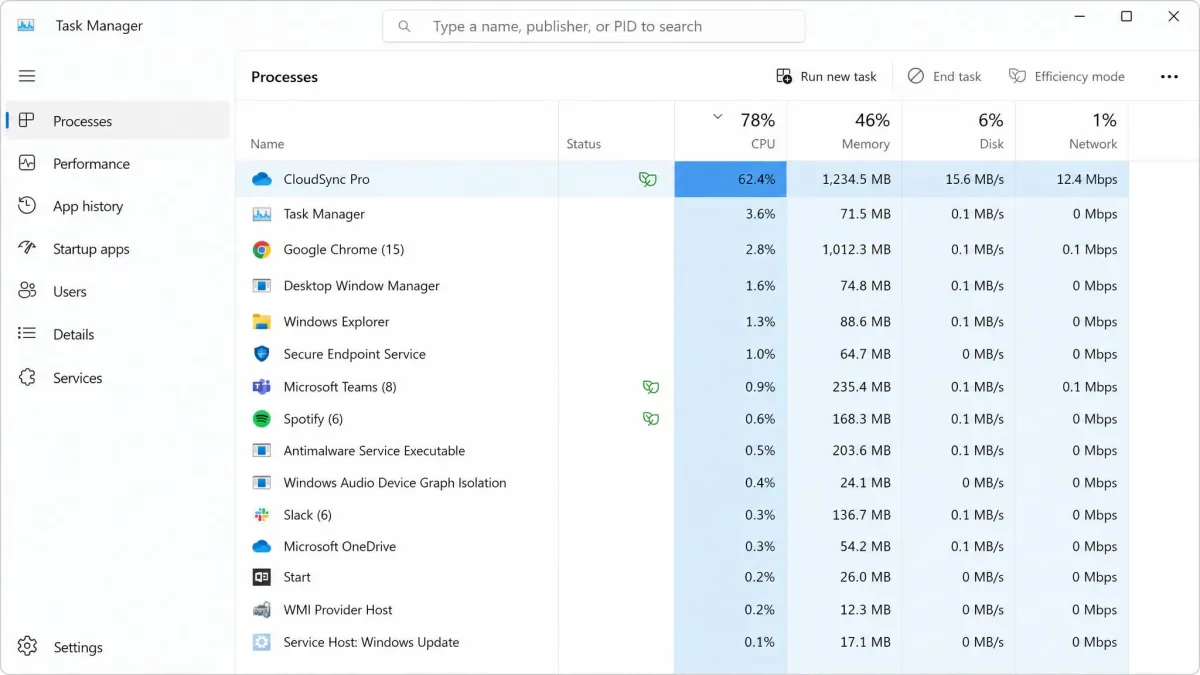 Task Manager Processes tab sorted by the CPU column, with a cloud sync client at the top consuming most of the processor, and memory, disk and network columns visible alongside.