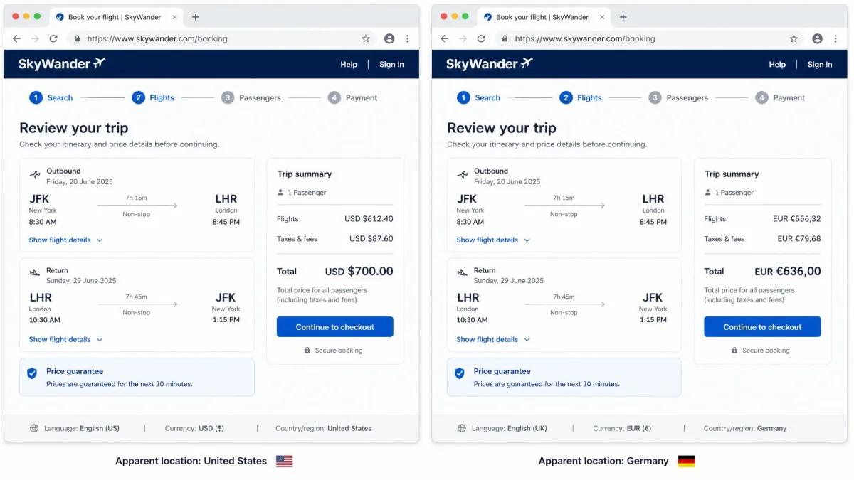 Side-by-side browser windows showing the same flight booking page priced in two different currencies and amounts, illustrating how apparent location can change an online price.