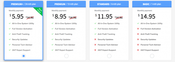 Inconsistent Pricing