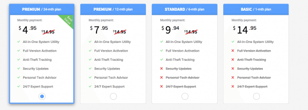 MacKeeper's varying prices